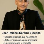 Jean-Michel Karam