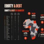 2_INFO_2025-Africa-Tech-VC.original