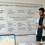 10 startups algériennes à suivre