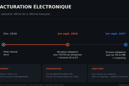 calendrier-facturation-electronique